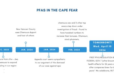 Infographic timeline detailing events related to PFAS (per- and polyfluoroalkyl substances) contamination and legal actions in the Cape Fear region, leading up to a celebratory event.